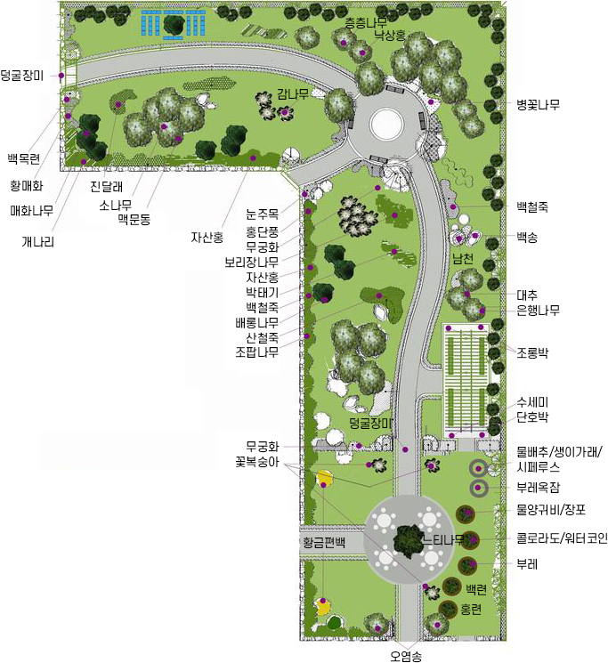 학교숲 배치도